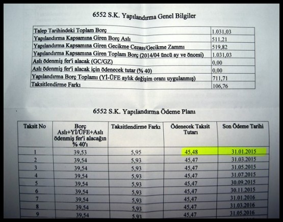 SGDP 2008 öncesi kesinti yapılandırması