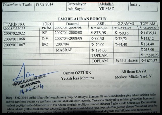 icra servisinin ödeme emri