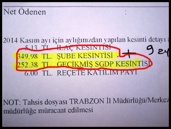 Emekli maaşından yapılan paralel kesinti farklı isimler altında yapılıyor
